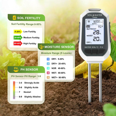 7 In 1 Soil Tester Kit With Backlit LCD for plants showing fertility, moisture, and pH sensors in garden soil