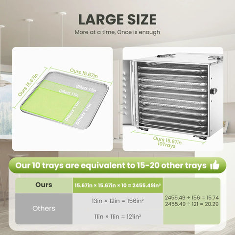 Heavy Duty No Cap Commercial Food Dehydrator Machine With Ten Detachable Stainless Steel Trays shown with size comparison of trays.