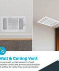 10x6 Inch Duct Opening Air Vent Cover for Wall or Ceiling with Three-Way Deflector shown installed, white steel finish
