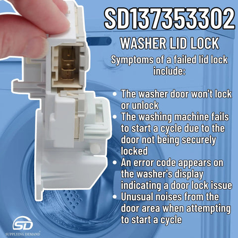 Washer Lid Lock Door Latch Switch Replacement Part Replaces 4245274 PS11703540 AP5962162 next to washing machine drum.