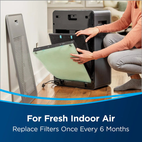 Person replacing Air400 air purifier with Air Purifier Replacement Filter Pack For Air400 With HEPA Filter And Activated Carbon Genuine Filters