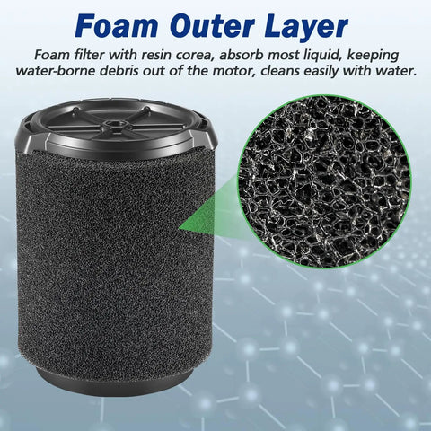 Heavy Duty Vacuum Filter Replacement for 5 to 20 Gallon Wet Dry Vacuums showing foam outer layer and texture detail.