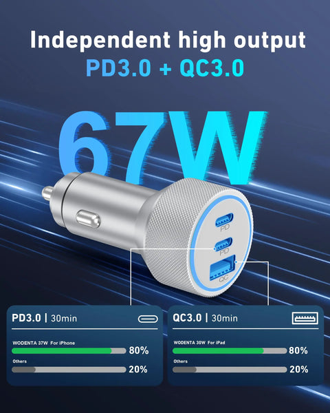 67W Three-Port USB C Car Charger With 3Ft Cable For iPhone 17 16 15 Pro Max Pro Air Plus And iPad Fast Charge On The Road Cigarette Lighter Power Adapter with PD3.0 and QC3.0 high output