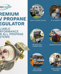 Auto Changeover RV Propane Regulator With Dual Cylinder System 160000 BTU Capacity Adjustable Pressure Corrosion Resistant