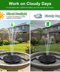 Solar Fountain With 2000mAh Battery, Easy Start On Cloudy Days, Upgraded Glass Solar Water Pump in bird bath on a sunny day
