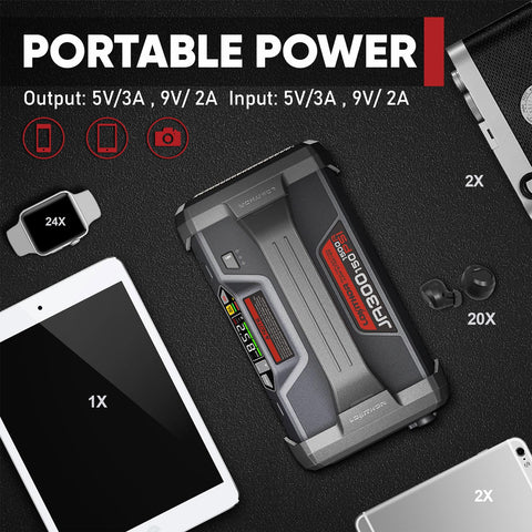 Beast 1500A Jump Starter With Air Compressor Portable 12V Car Battery Booster and digital screen on black surface