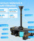 Easy Install Pond Filter Pump Fountain Kit With UV Clarifier 660 GPH 40W showing components and specifications