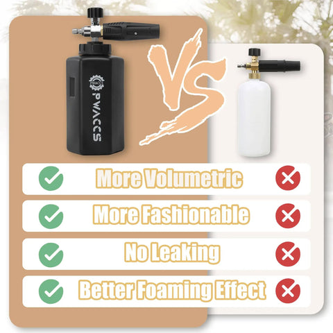 Comparison of black adjustable foam cannon for pressure washer, 1.5L canister, with white model, highlighting volume and effect.