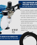 Cool Runner II Airbrush Kit With Dual Fan Compressor close-up showing diaphragm air pressure regulator and nylon airbrush hose