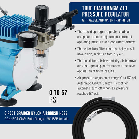 Cool Runner II Airbrush Kit With Dual Fan Compressor close-up showing diaphragm air pressure regulator and nylon airbrush hose
