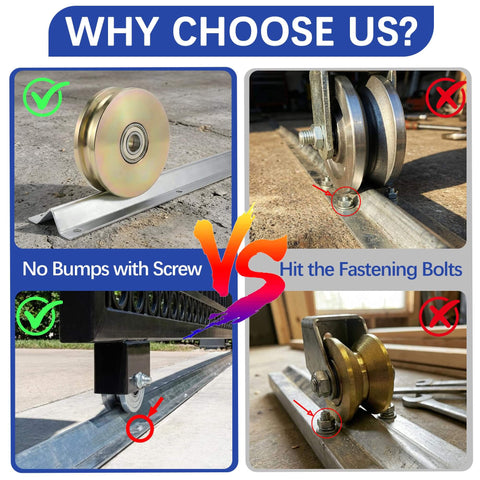 Comparison of Heavy Duty Extra Wide 3.5-Inch V-Track For Sliding Gates with proper installation and common alternatives.