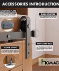 Mini Black Rustic Non-Bypass Sliding Barn Door Hardware Kit with 72-Inch Flat Track, Junction Plate, Door Stopper, Anti-Jump Pad, Floor Guide.