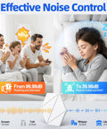 Kickass 12 Pack Hexagon Acoustic Panels For Walls demonstrated for effective noise control, reducing sound levels in a cozy setting.