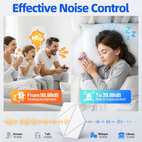 Kickass 12 Pack Hexagon Acoustic Panels For Walls demonstrated for effective noise control, reducing sound levels in a cozy setting.