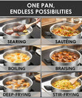 Six cooking methods shown using a stainless steel pot from the Stainless Steel Pots And Pans Set 6 Piece Non Toxic Cookware.
