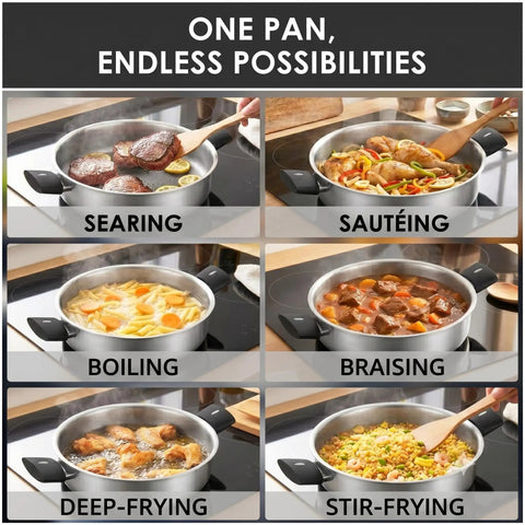 Six cooking methods shown using a stainless steel pot from the Stainless Steel Pots And Pans Set 6 Piece Non Toxic Cookware.