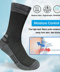 Men's Crew Work Boot Socks With Thick Cushioned Padding For All Day Comfort And Shock Absorption Moisture Wicking Display
