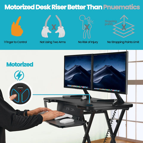 Person using PowerPro 36 Inch Electric Standing Desk Converter For Sit To Stand With Height Adjustable Riser Dual Monitor Desktop