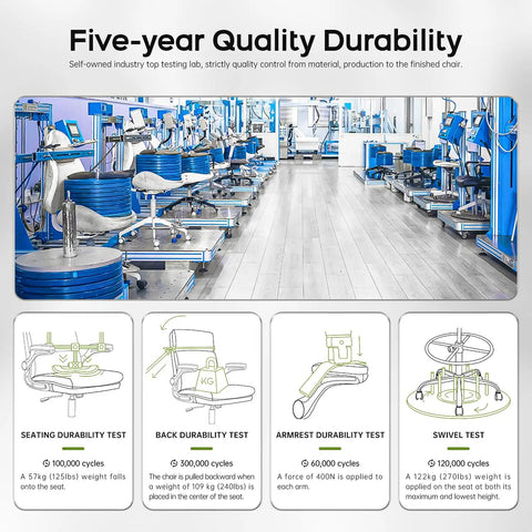 Quality testing lab for Tall Drafting Chair With Padded Flip Up Armrests, Ergonomic Leather Backrest, And Adjustable Footrest Ring