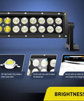 Close-up of 32 Inch 180W Curved LED Light Bar Offroad Driving Lights With Spot Flood Combo Tough As Nails 16AWG Wiring Harness Kit