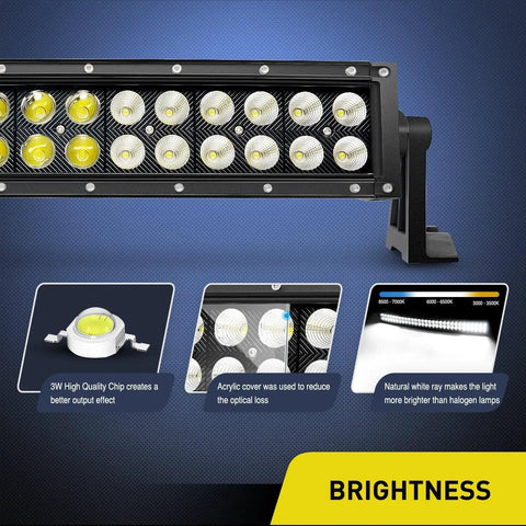 Close-up of 32 Inch 180W Curved LED Light Bar Offroad Driving Lights With Spot Flood Combo Tough As Nails 16AWG Wiring Harness Kit