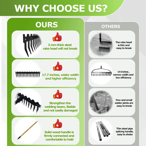 Comparison chart showcasing advantages of Heavy Duty Dual Mode Garden Rake With 60 Inch Wooden Handle And 17-Tine Bow Rake.