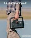 Person holding Go Anywhere 512Wh LiFePO4 Portable Power Station With 500W Continuous Power And 1000W Peak, 2 AC Outlets, Solar Generator.