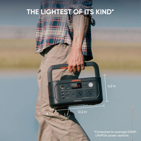 Person holding Go Anywhere 512Wh LiFePO4 Portable Power Station With 500W Continuous Power And 1000W Peak, 2 AC Outlets, Solar Generator.