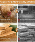 Comparison of powder-coated metal mesh with uncoated wire, and solid wood panels with plywood, highlighting features.