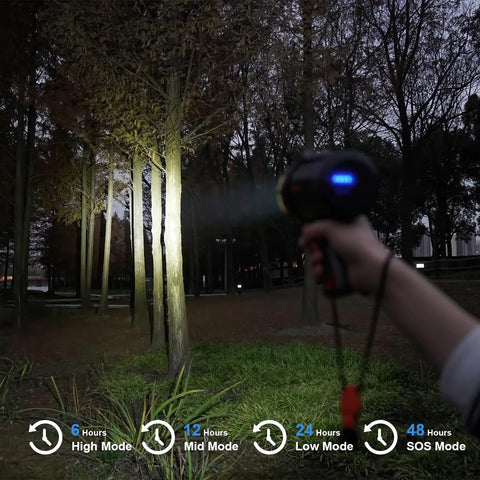 Person using 2000 Lumen Marine Spotlight Waterproof Rechargeable Handheld Flashlight For Boats With IP67 Rating in forest
