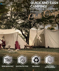 Camping tents set up outdoors with wind-resistant, sun protection, and reusable features, promoting quick and easy cloth camp setup.