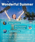 Woman enjoying water with snorkel fins in hands, promoting snorkel fins with full foot pocket for all day wear and low fatigue.