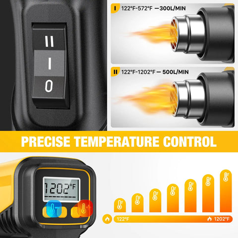 1800W Hot Air Heat Gun With LCD Display, variable temperature control settings and airflow levels, showcasing temperature range 122F-1202F.