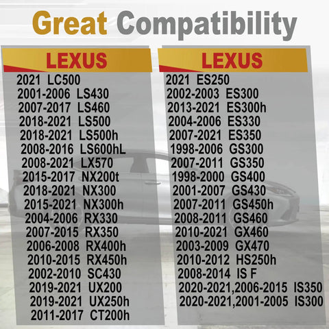 Compatibility chart for Heavy Duty Fuel Tank Door Rivet 10 Pack Gas Cap Screw Fastener Clips For Toyota Lexus models.