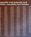 Image showing part numbers compatible with RV hydraulic jacks, related to 2 Pack R3847 Replacement Springs Kit for 6000 lb and 9000 lb jacks.