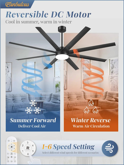 72 Inch Dope Modern Ceiling Fan With Lights And Remote Control, Dimmable 3 CCT, Black Large Ceiling Fan reversible DC motor diagram