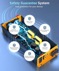 3000W Pure Sine Wave Inverter From 12V DC To 110V And 120V with safety guarantee system diagram and protection features
