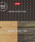 Comparison of durability: resin with woven pattern vs. weathered wood surfaces over time, highlighting material longevity.