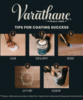 Infographic showing application steps for Water Based Crystal Clear Ultimate Polyurethane For Interior Wood Protection with images.