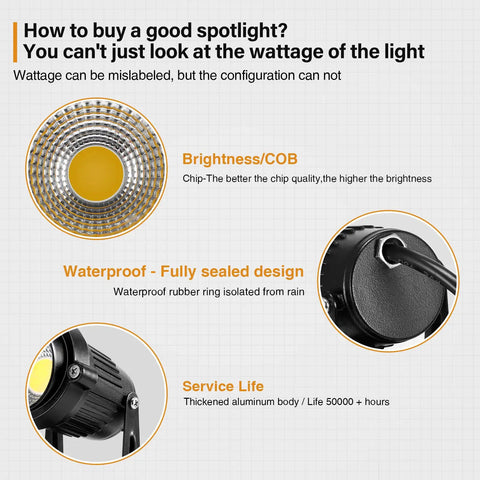 Overview of 5W 110V Outdoor Landscape Spotlight Kit IP65 details on brightness, waterproof seal, and service life.