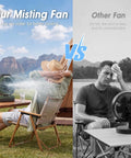Beast Portable Misting Fan With 36000mAh Battery, Four Speed Settings, person relaxing with cooling mist outdoors.