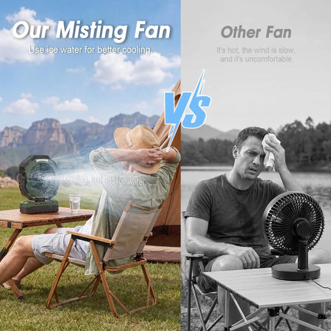 Beast Portable Misting Fan With 36000mAh Battery, Four Speed Settings, person relaxing with cooling mist outdoors.