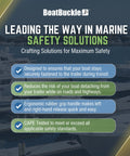 Safety solutions poster by BoatBuckle focusing on marine safety, highlighting boat fastening during transit, grip handles, and CAPE testing.