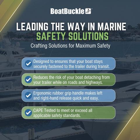 Safety solutions poster by BoatBuckle focusing on marine safety, highlighting boat fastening during transit, grip handles, and CAPE testing.