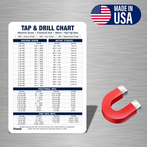 Straight Up Solid Magnetic Tap And Drill Size Reference Chart Eight By Ten Inches showing various tap drill sizes on a white magnetic board.