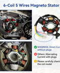 6-coil magneto stator for All In One ATV Wiring Harness Kit For 50cc To 125cc Chinese Quads Plug And Play