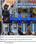 Four Stage One Quarter Inch NPT Industrial Compressed Air Dryer With Brass Filter And Coalescing Filter, Dual Desiccant Dryers system
