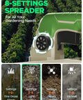 Close-up of settings dial on Hand Grass Seed Spreader For Lawns With 3.3L Hopper, 8 level settings for seed, fertilizer, salt.