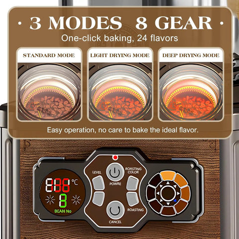 Smart Coffee Roaster With 150 Gram Capacity, Three Mode Bean Roasting Machine control panel showing three roasting modes.