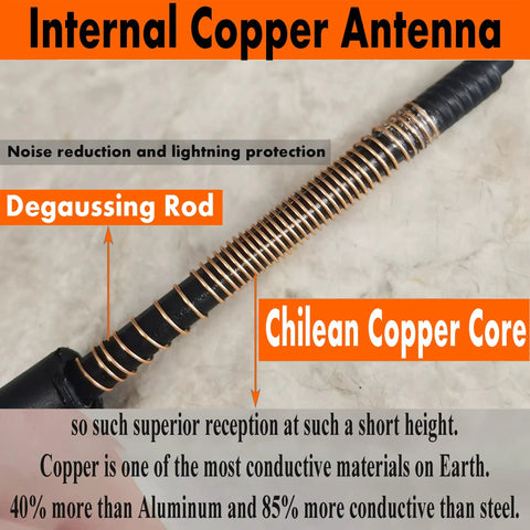 7 Inch Car Wash Proof Rubber Antenna For Nissan Versa 2012 To 2019, Internal Copper Coil Mast Replacement close-up